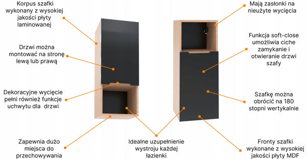 Szafka boczna szara 75x30x30 łazienkowa wisząca szary mat/dąb, Omeble 10