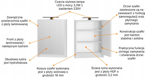 Szafka łazienkowa 40 z lustrem lakier biały połysk Omeble 12
