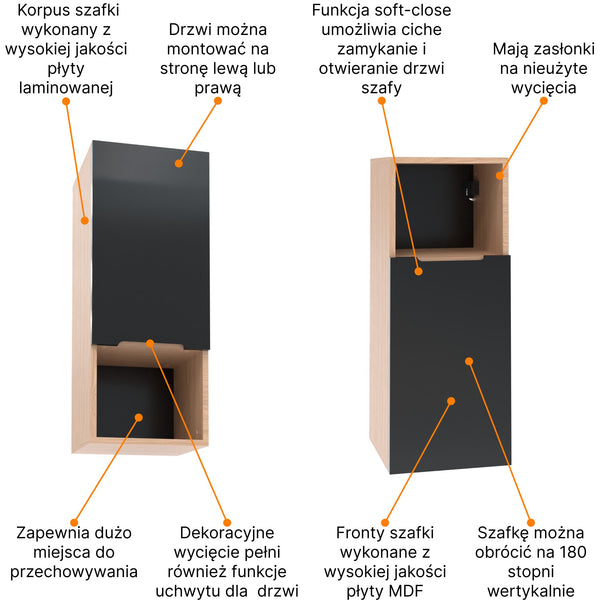 Szafka boczna łazienkowa wisząca szary mat/dąb 75x30x30 7