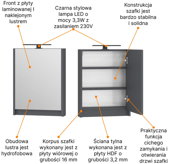 Szafka podwieszane 50 antracyt  z lustrem i lampą LED 9