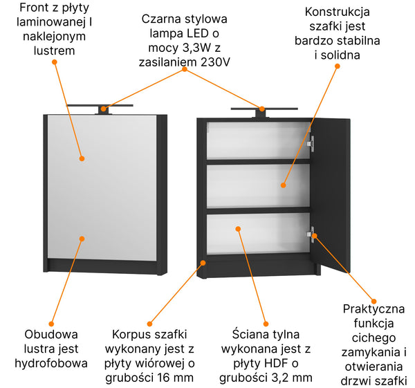 Szafka podwieszane 50 czarny mat z lustrem i lampą LED 9