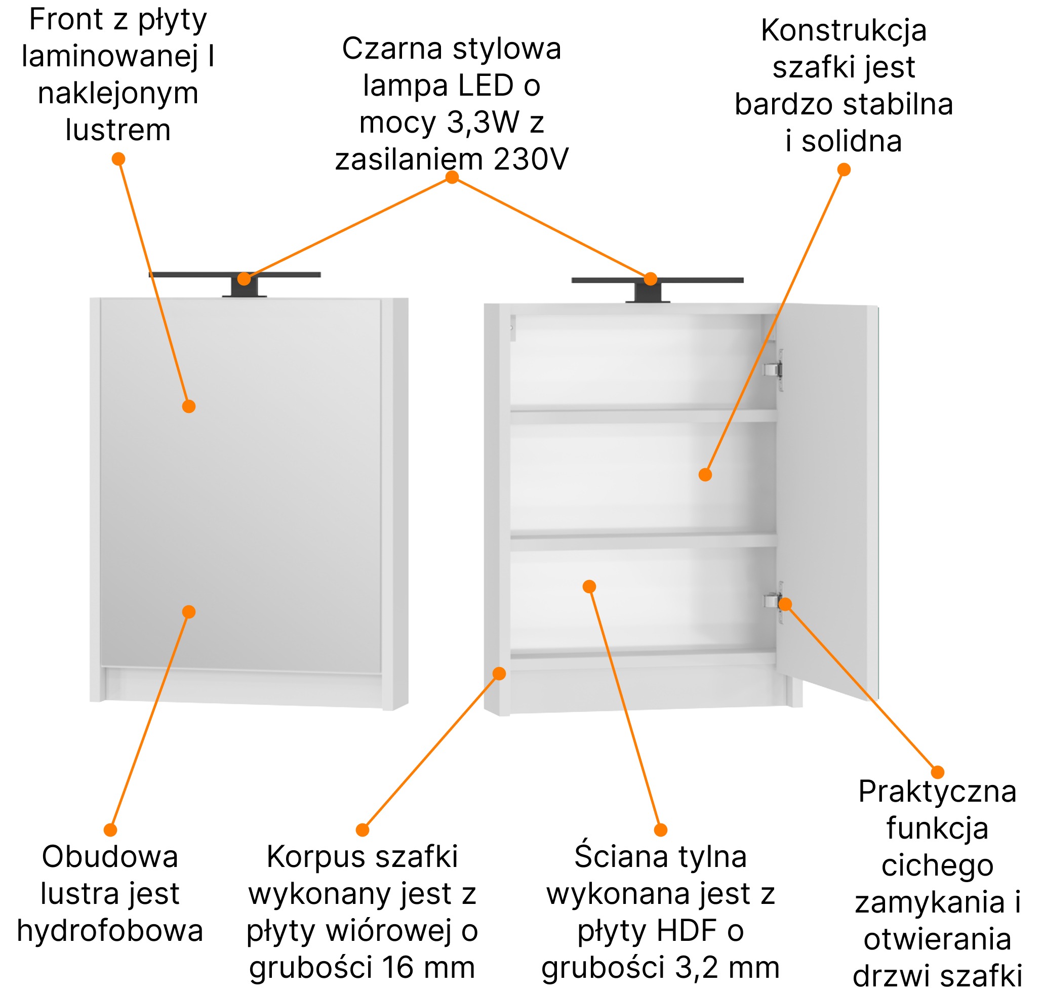 Szafka podwieszane 40 biały połysk lakier z lustrem i lampą LED - obrazek 2